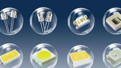 <i style='color:red'>led產品</i>高低溫濕熱試驗測試規範